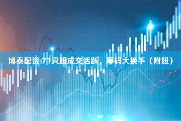 博泰配资 71只股成交活跃，筹码大换手（附股）