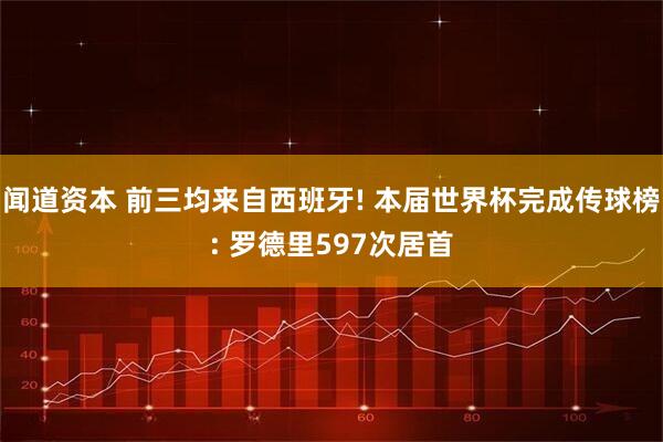 闻道资本 前三均来自西班牙! 本届世界杯完成传球榜: 罗德里597次居首